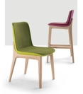 Amira Sgabello Legno Upholstered stools Progetto Sedia 3