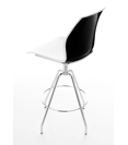 Kalea Sgabello Girevole Metal stools Kastel 2