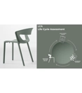 Kicca One Sedia da cucina Kastel 9