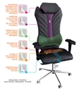 Royal Premium Ergo System Sedie ergonomiche ufficio Kulik System 9