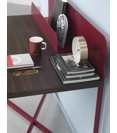 Academy Office tables Meme 3