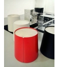 bobino Coffee tables Meme 4