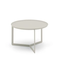 Round 2 Coffee tables Meme 1
