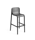 Stave Bistrot Plastic stools Nardi 1