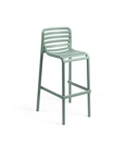 Stave Bistrot Plastic stools Nardi 5
