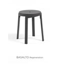 Stack Mini Sgabelli contract Nardi 3