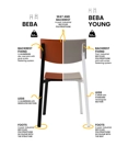 Beba Young Plastica Sedie in plastica di design Point 6