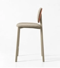 Tata Stool (upholstered with plastic backrest back) Metal stools point 3