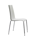 Mannequin Kitchen chairs Scab 2