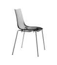 Zebra Antishock (price per chair per pack of 2 pcs.) Plastic chairs Scab 3