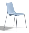 Zebra Tech Kitchen chairs Scab 2