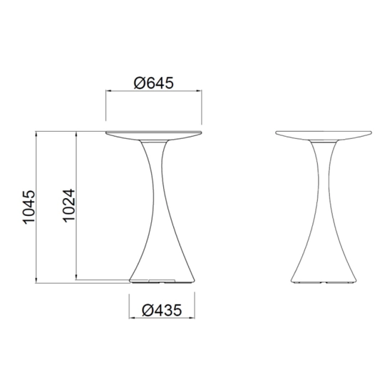 Nana Contract tables 21st 5