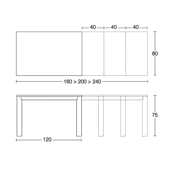 Teorema Super 120x80 (160-200-240) Tavoli da cucina Altacom 2