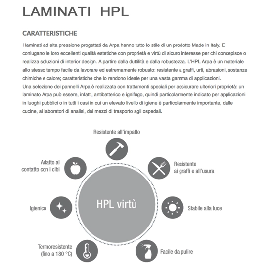 Luigi 138x90 Tavoli moderni La primavera 4
