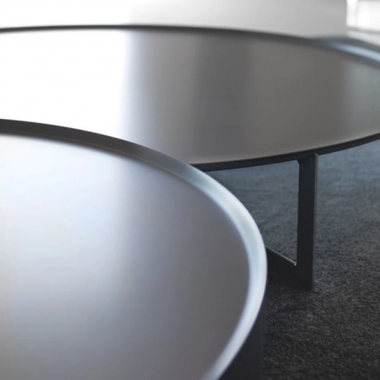 Round 2 Coffee tables Meme 9