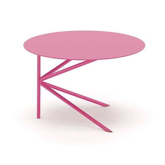 twin Coffee tables Meme 4