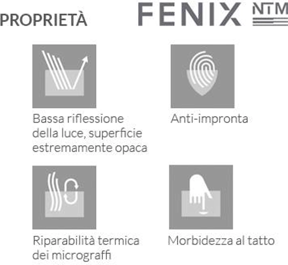 Laminato Fenix NTM®